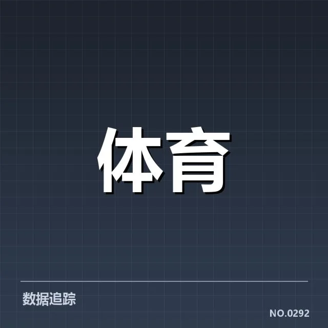已确认的运动恢复关键技术和方案