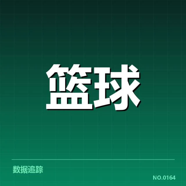 近期女篮亚洲杯确认的青训球员名单与赛程